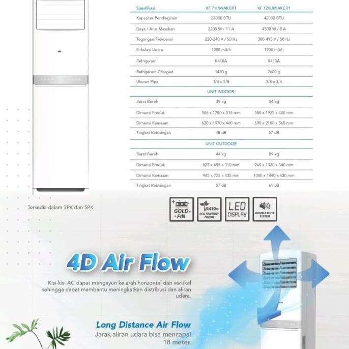 Murah AC AUX KF71LW  FLOOR STANDING 3PK KF-71LW AKCR AC MURAH GARANSI RESMI Non COD