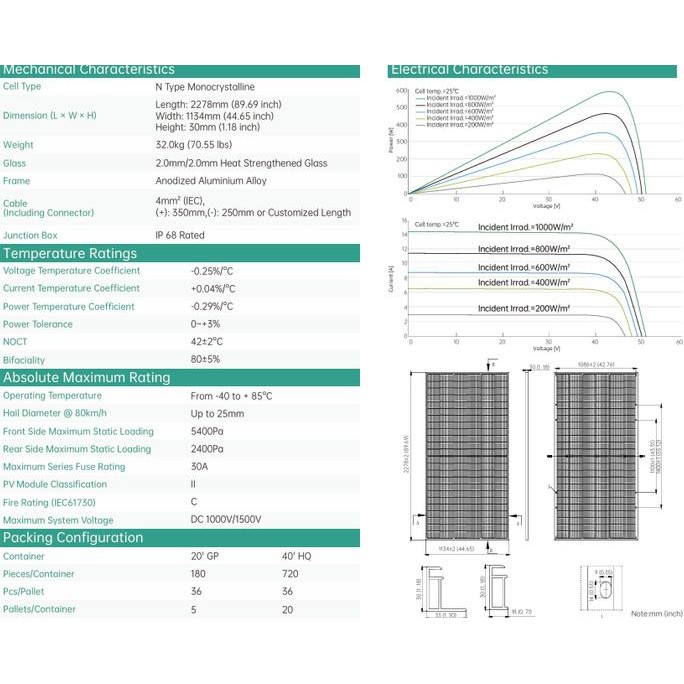 Sale Phono Solar N-Topcon Bifacial 585 Wp / Solar Panel Bifacial N-Topcon 585 Wp (Sni) - Rex Cargo