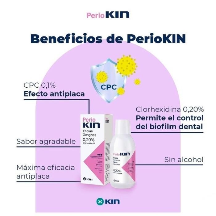 Periokin Perio Kin Mouthwash 250ml