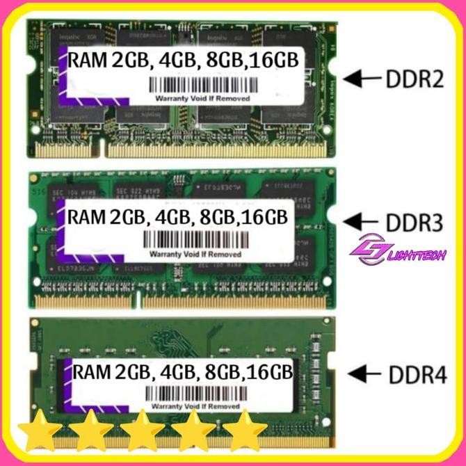 RAM 2GB UNTUK LAPTOP HP MINI 110-3700TU 3700 UPGRADE MEMORY NOTEBOOK NETBOOK 1904T