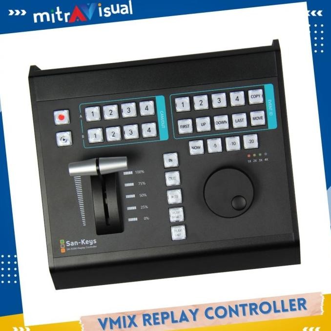 San Keys Rk-S290 Vmix Sports Instant Replay Controller New Stok
