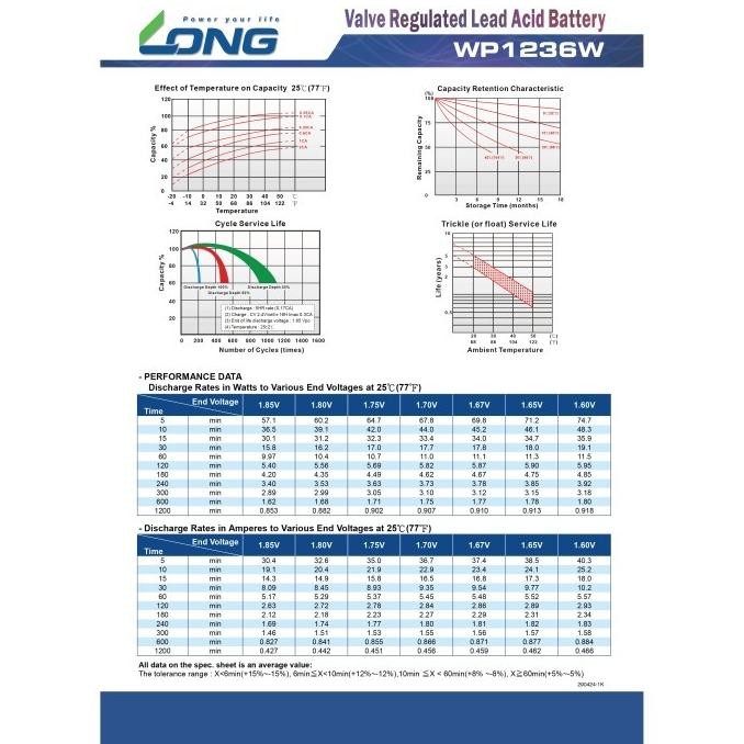 Promo Aki Ups Long 12V 9Ah Aki Sprayer Swan Baterai Ups Battery Aki Kering Batere Vrla Aki Long
