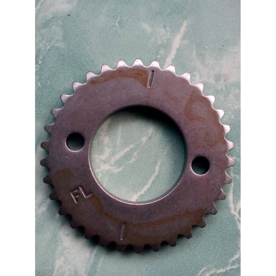 *$*$*$*$] gear timing kamprat 4 lapis