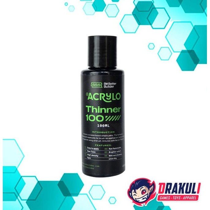 

Promo Acrylo Thinner for Model Kit (100ml) CT100 COD