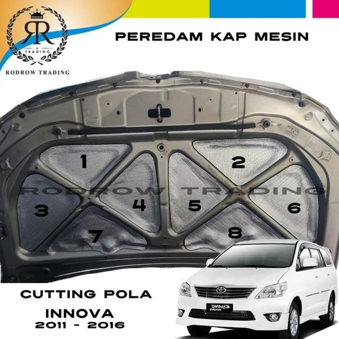 Peredam Mesin Mobil Innova / Cutting Pola Peredam Panas Mobil Innova BEST SELLER