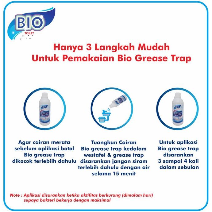 Bakteri pengurai limbah lemak dapur / pengurai lemak grease trap 500ml