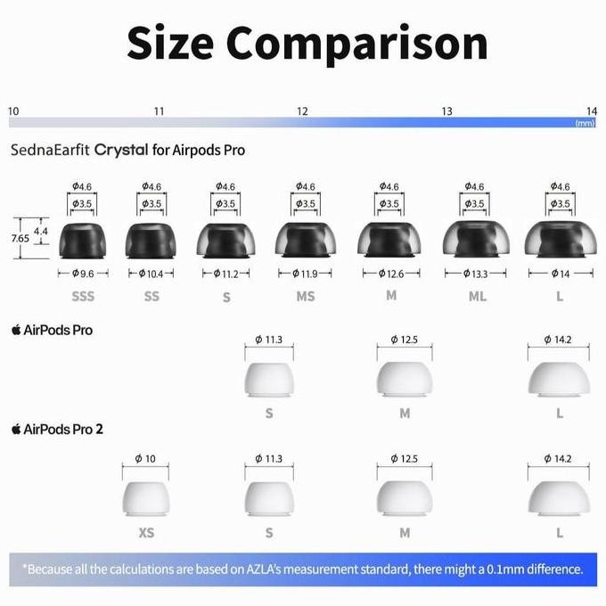 Azla Sednaearfit Crystal For Apple Airpods Pro Seal & Comfort Eartips