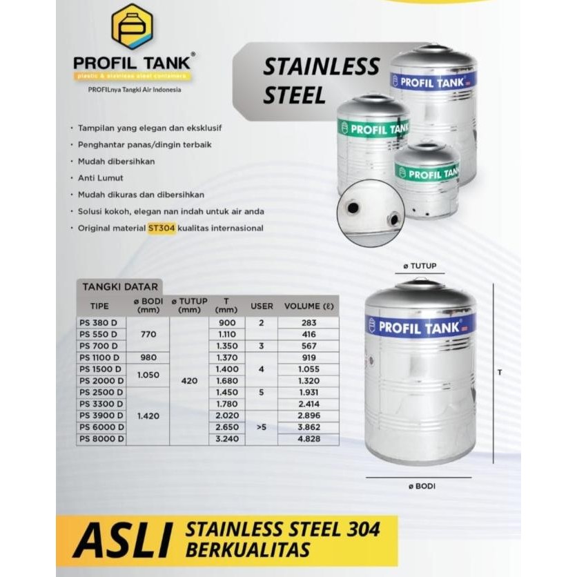 Miliki Tandon Tangki Toren Air Stainless Profil Tank 2200 Liter Bergaransi
