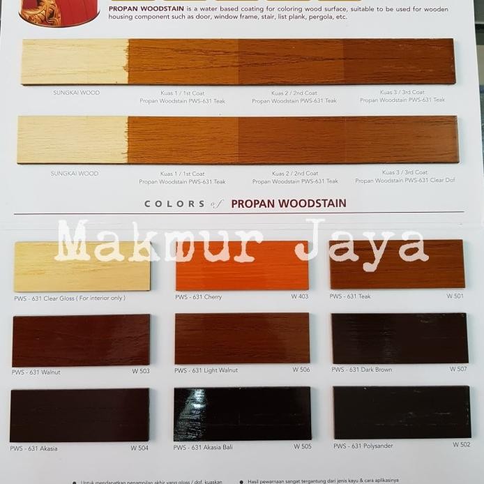 Propan Woodstain PWS-631 Politur Plitur Water Based murah