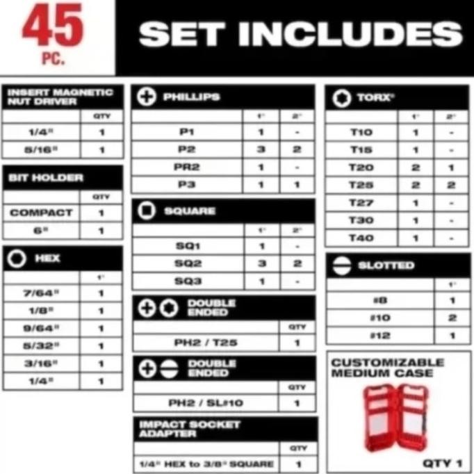 PROMO MILWAUKEE 48-32-4023 SHOCKWAVE 45pcs Mata Obeng Set