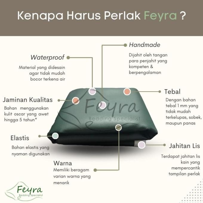 Murah Perlak Medis | Perlak Bayi | Alas Ranjang | Perlak Dewasa | Perlak