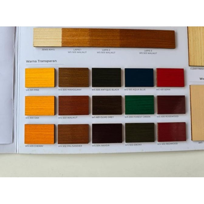 Terjangkau Cat Kayu Mowilex Woodstain Mowilex