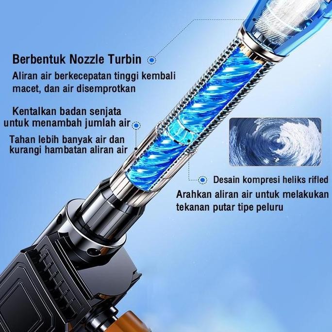 Reaim 688V 250Bar Mesin Cuci Steam Mobil dan Motor Baterai /Jet Cleaner / Alat steam cuci motor & mo