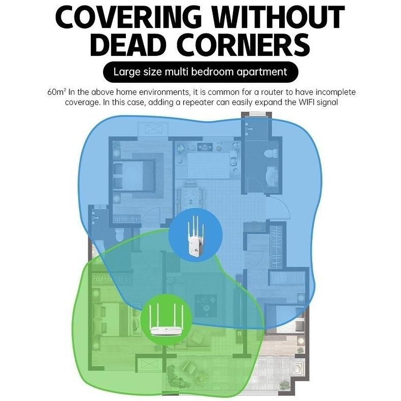 300M Wifi Repeater/Wireless Repeater/Network Extender/Wifi Signal Range Extender/Wifi Repeater Wirel