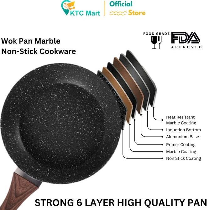 Promo Oblerome - Deep Pan Marble Granite 28 Cm + Tutup Kaca Wok Pan Granite| Premium Cookware