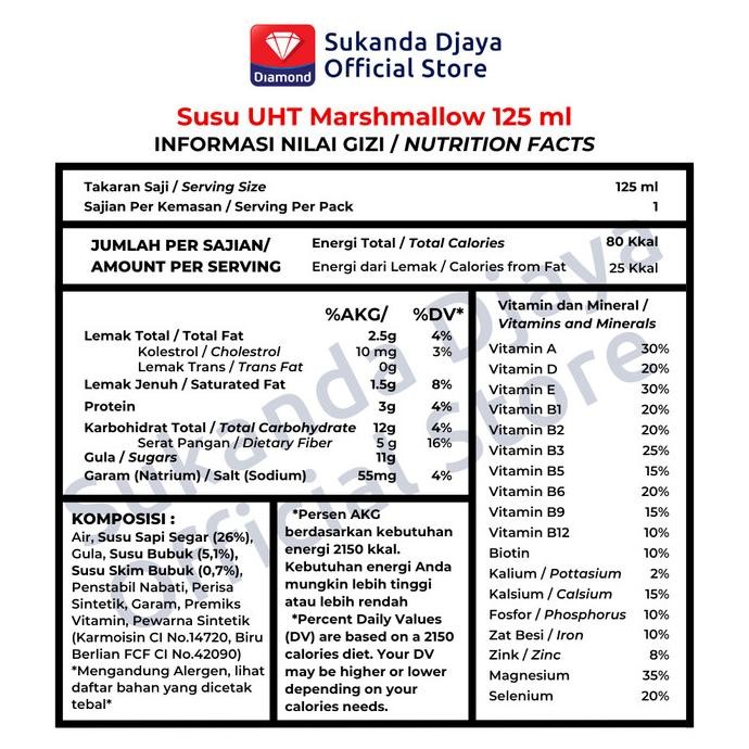 

Sale Diamond Milk Susu Uht Marshmallow 125 Ml 1 Karton