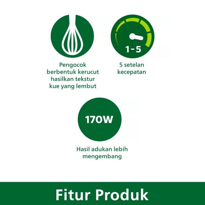 Murah Philips Mixer (Hand Mixer - Hijau) - HR1552/40 - 170 Watt Mixer Philips Chopper Mixer Non COD
