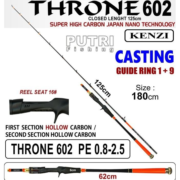 JORAN KENZI THRONE 602 BAITCASTING JIGGING PE0.5-2.0 PE0.8-2.5