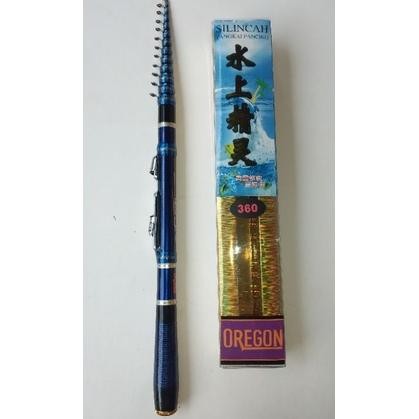 Joran Tegek kolong kolongan oregon silincah
