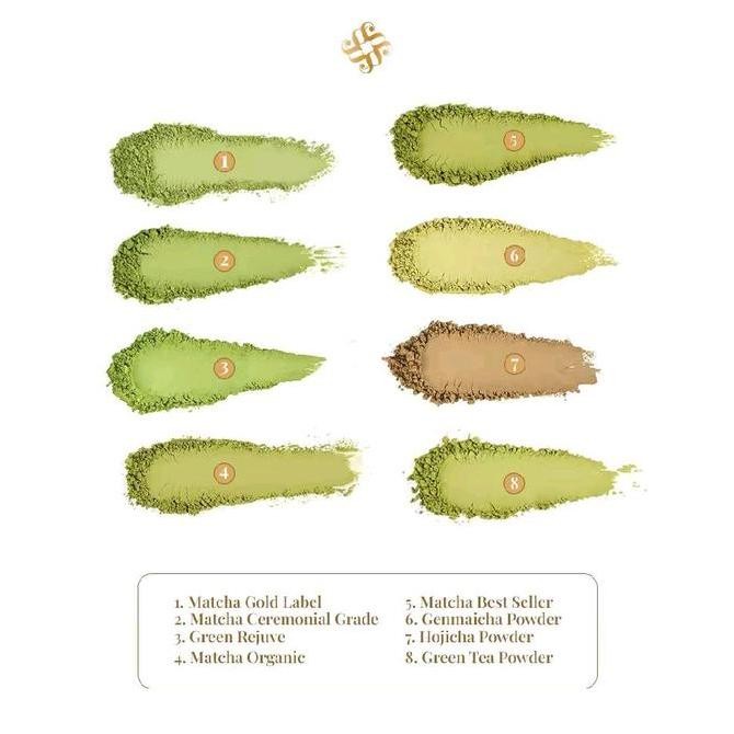 

Kazu Matcha - Premium Japanese Matcha Powder 50G