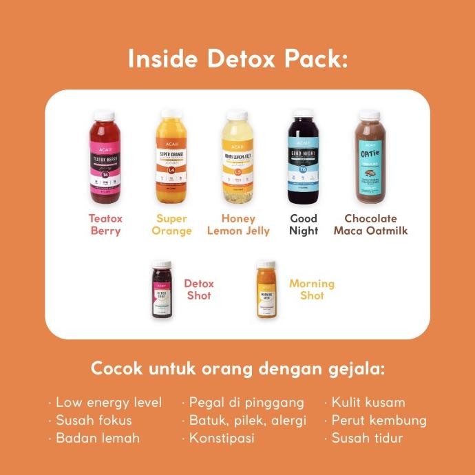 

Murah Acaii Tea 1-Day Detox Pack (5X500Ml & 2X125Ml)