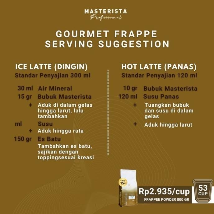 

Grosir Masterista Frappe Powder Bubuk Minuman Original Matcha 800 Gr