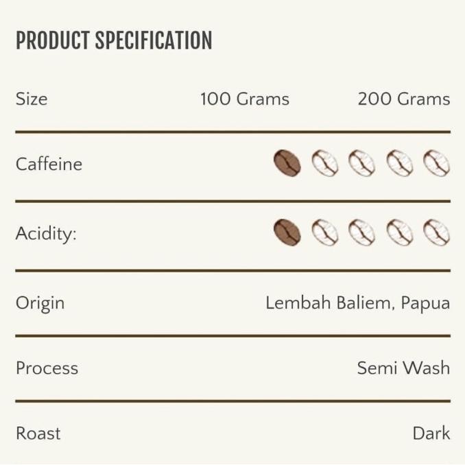 

Promo Kopi Organik Kopi Hibo Dark French Bubuk 200 Gram