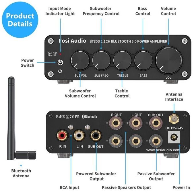 Murah Fosi Audio Bt30D Pro Bt30 D Bt 30D Hi-Fi Bluetooth Receiver Amplifier