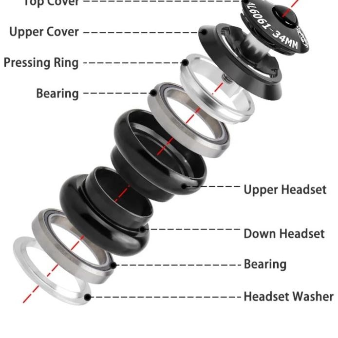 Muqzi Headset Bearing 34mm Head set Frame Fork Sepeda murah