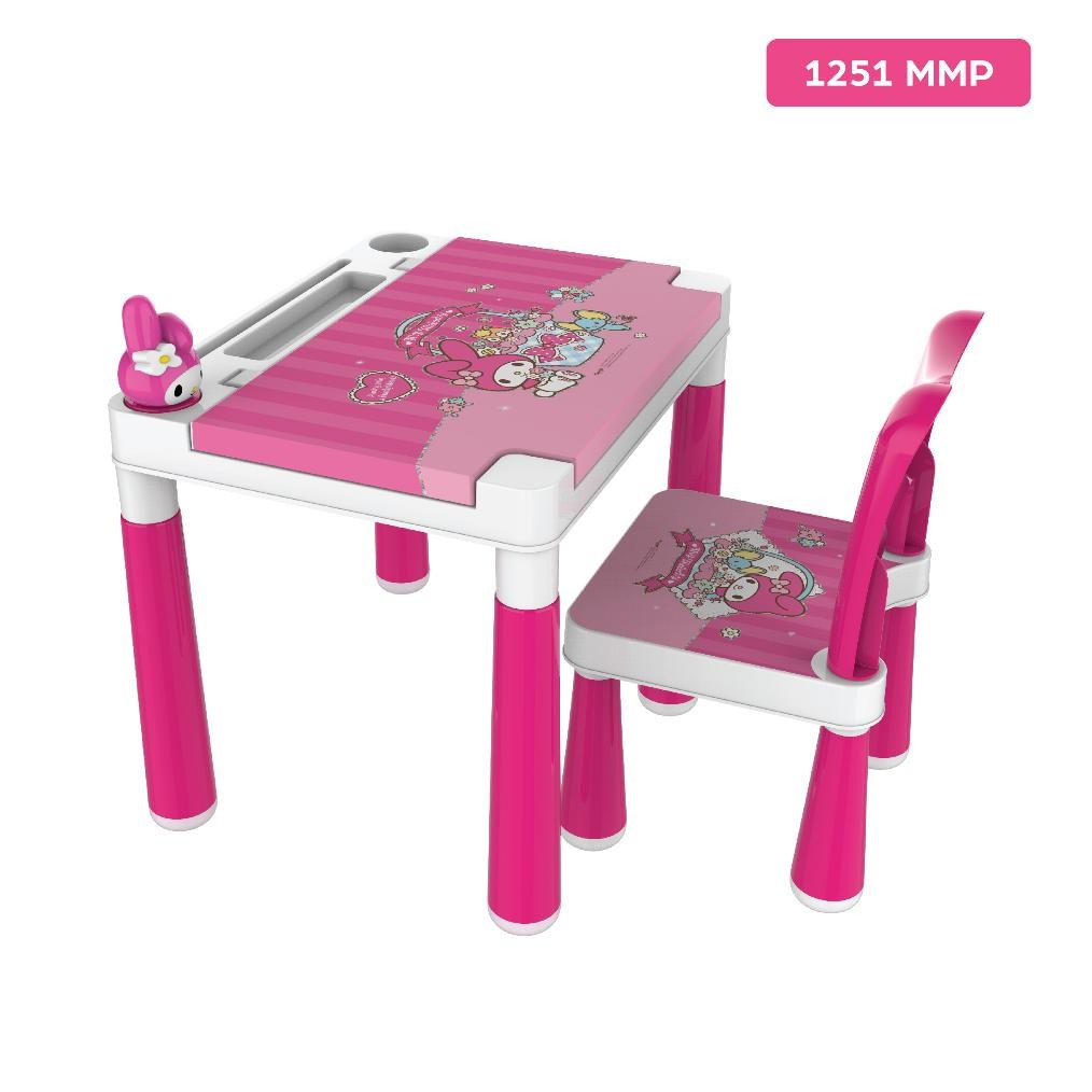 

MEJA DAN KURSI BELAJAR ANAK KARAKTER NAIBA