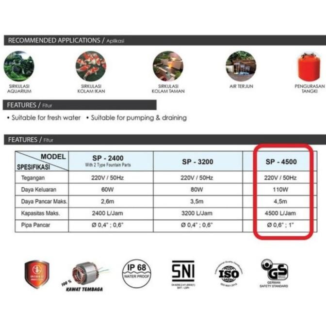 York SP-4500 Magnetic Pump Submersible Pompa Celup Kuras
