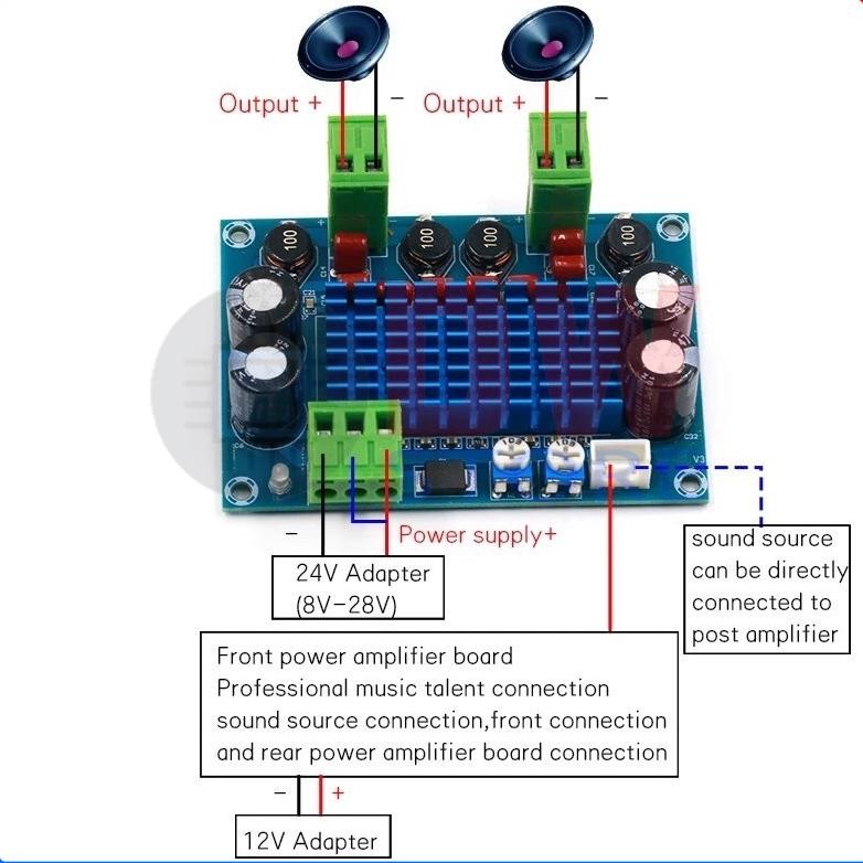 JH8 XH-M572 240W 2x120W Digital Stereo Power Amplifier TPA3116D2 TPA3116