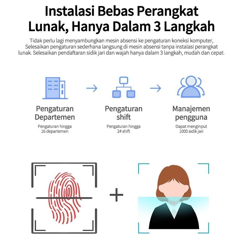 Mesin Absensi Sidik Jari Bahasa Indonesia - Usb Mesin Absensi Mesin Absensi Sidik Jari Biometrik