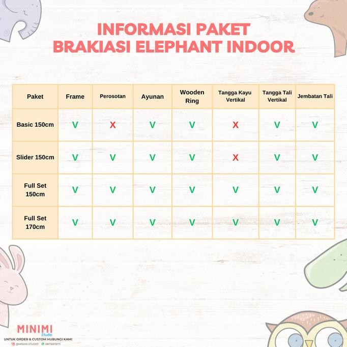 Brakiasi Type Elephant - Indoor Gym Jungle Kids Anak Tangga Brakiasi