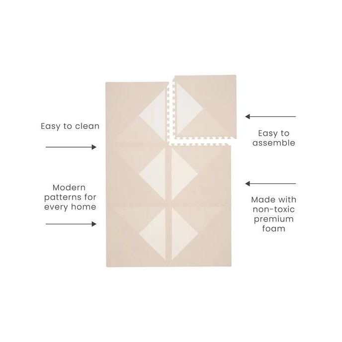 Toddlekind Prettier Puzzle Playmat - Matras Karpet Puzzel Anak Bayi