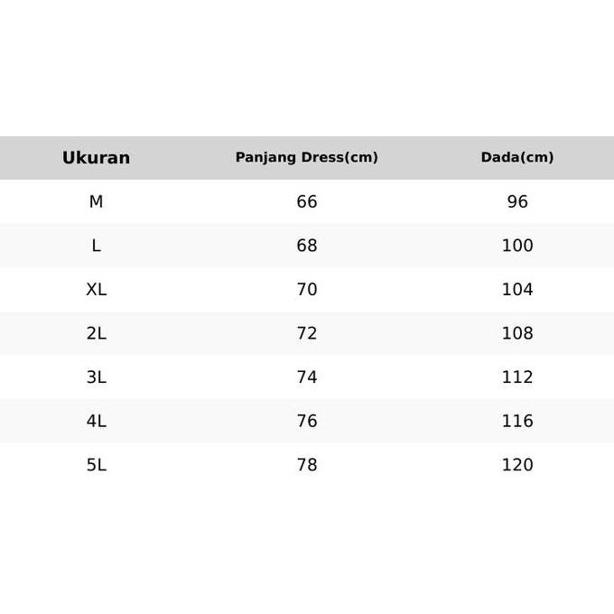 " Motif Bunga Mawar " Kebaya Encim Bordir Bahan Katun Jepang Toyobo Ready