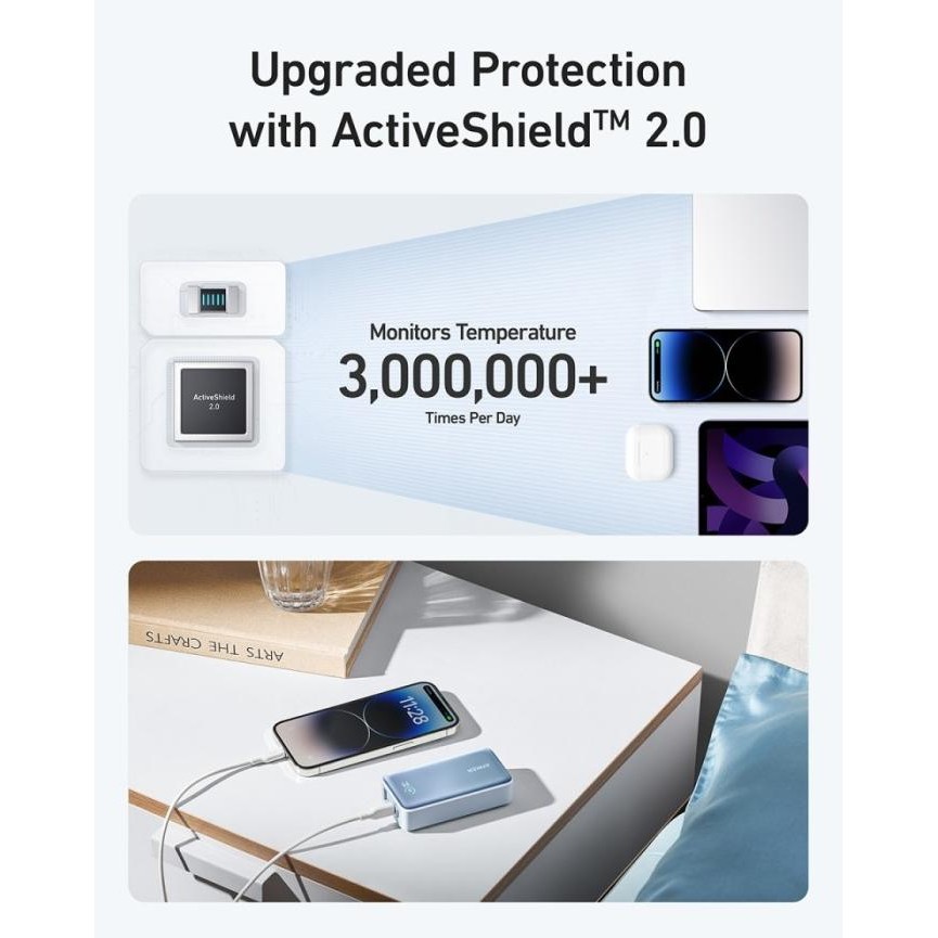 PowerBank Anker 533 PowerCore 10.000 mAh PD 30W - A1256 Power Bank