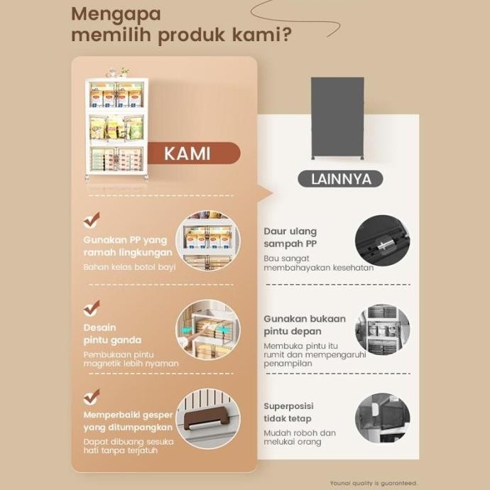 Kotak Penyimpanan Lipat Plastik Kotak Plastik Penyimpanan