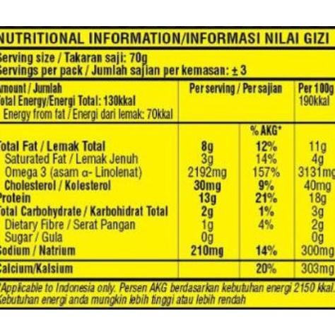 

Grosir Ayam Brand - Sarden Kaleng Saus Tomat Bulat 4 Pcs 230Gr