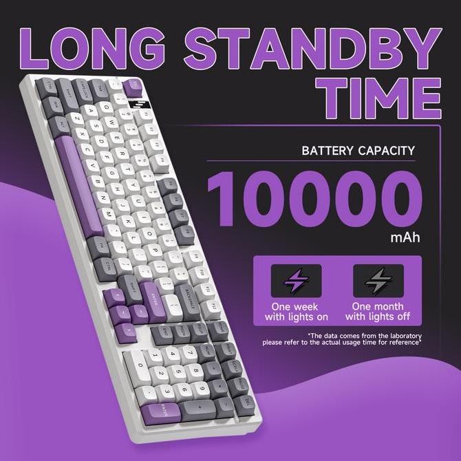 ZIFRIEND HK101 Wireless Mechanical Keyboard Type-c/2.4G USB/BT5.0 3 mode Keyboard 10000mAH Ultra-lon