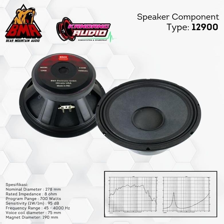 ready  SPEAKER COMPONEN BMA 12 INCH 12900 BMA SPEAKER 12900