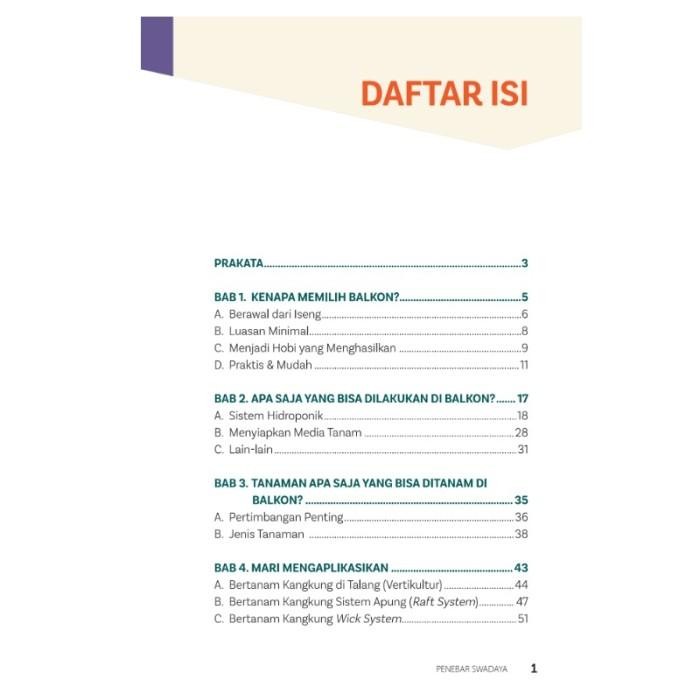 Produktif Dari Balkon Rumah Mulai Dari Luas 1 M2 Seri Urban Farming Nellya Francisca Penebar Swadaya