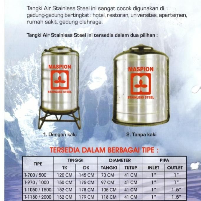 Terlaris Tandon / Tangki Air Stainless Steel Maspion - All Variant Medan Ready Stok
