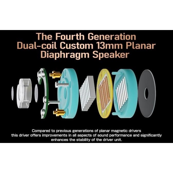 Grosir Letshuoer S08 / S 08 Planar Magnetic Driver Iem Earphone