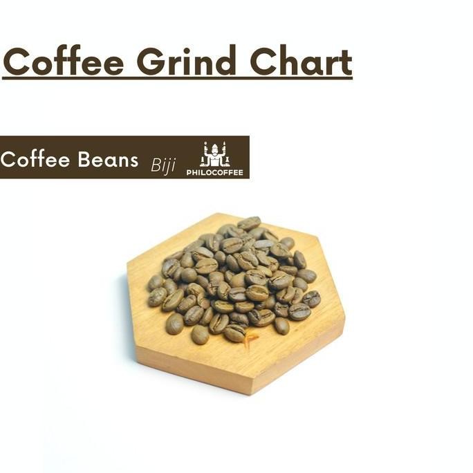 

ready stock Biji Kopi Arabika Ijen Natural Lactic Process 200g | Ijen Lestari