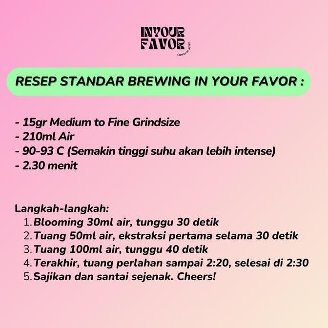 

ready stock Arabica Roasted Coffee Beans Nicaragua Reserve El Arenal by InYourFavor 200gr