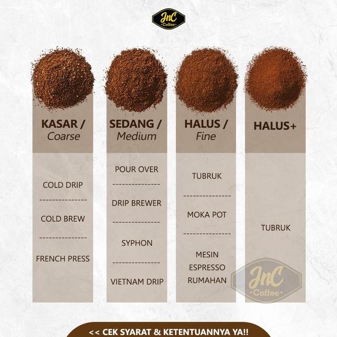

ready stock House Blend JnC Signature 1 KG 70% Arabika 30% Robusta For Kopi Susu Espresso