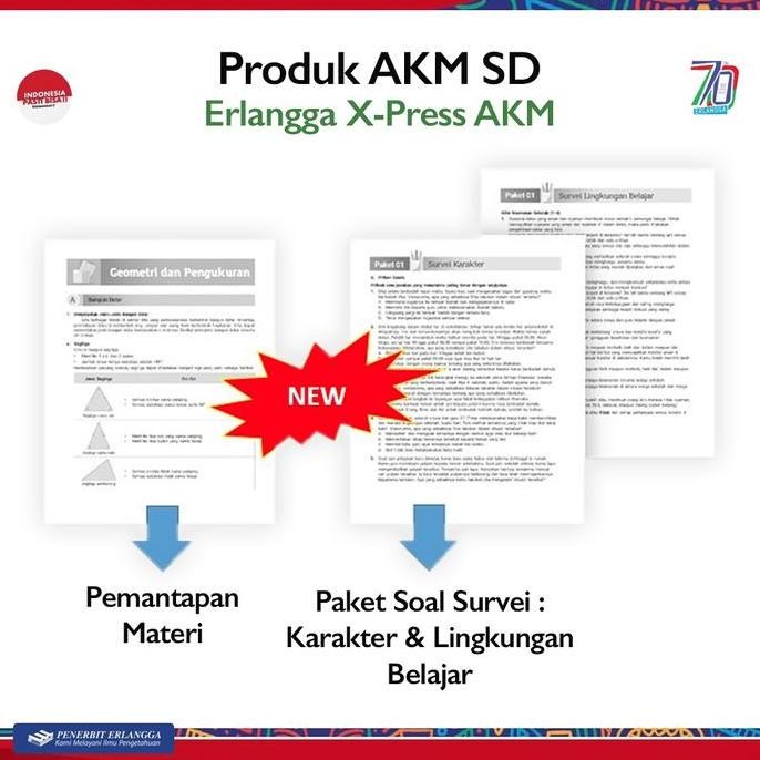 Tersedia Buku Latihan Soal Akm Sd Fokus X-Press Digital Penerbit Erlangga