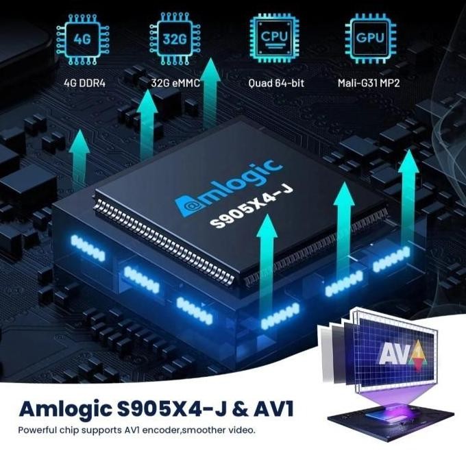 NEW stb android tvbox DV8910 ram 4gb rom 32gb unlock root fullapps CFW kinhank G1