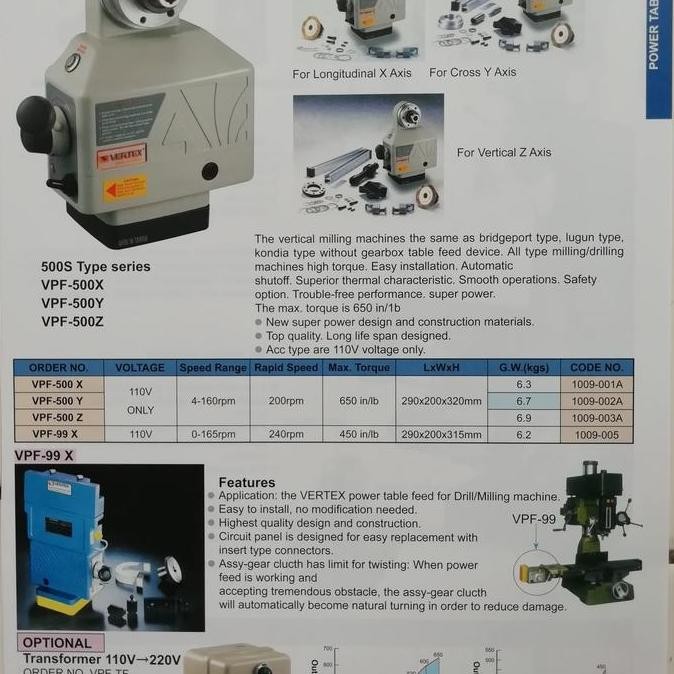 

BEBAS ONGKIR - vertex power feed table VPF-500X